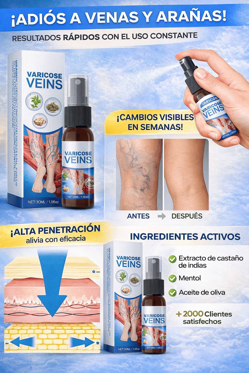 VARICOSE SPRAY™ Alivio diario y cuidado visible para tus piernas.
